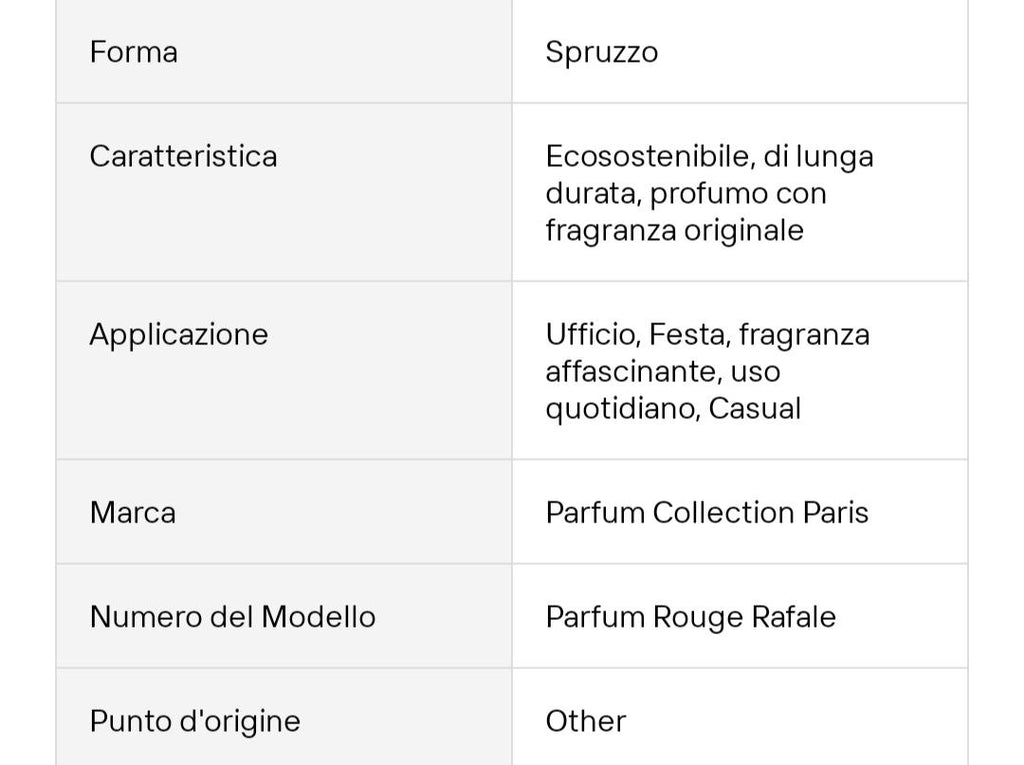 Rouge Rafaele Eau de Parfum 50ml - Unisex