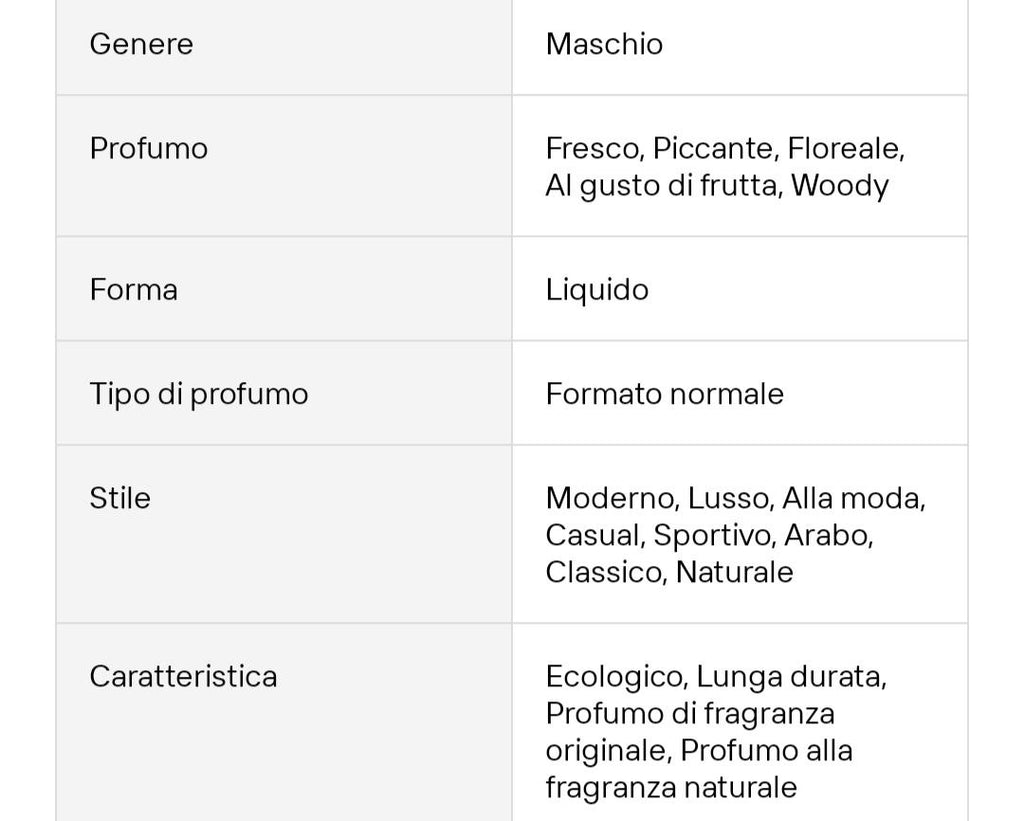 Majestic Eau de Parfum 50ml - Unisex
