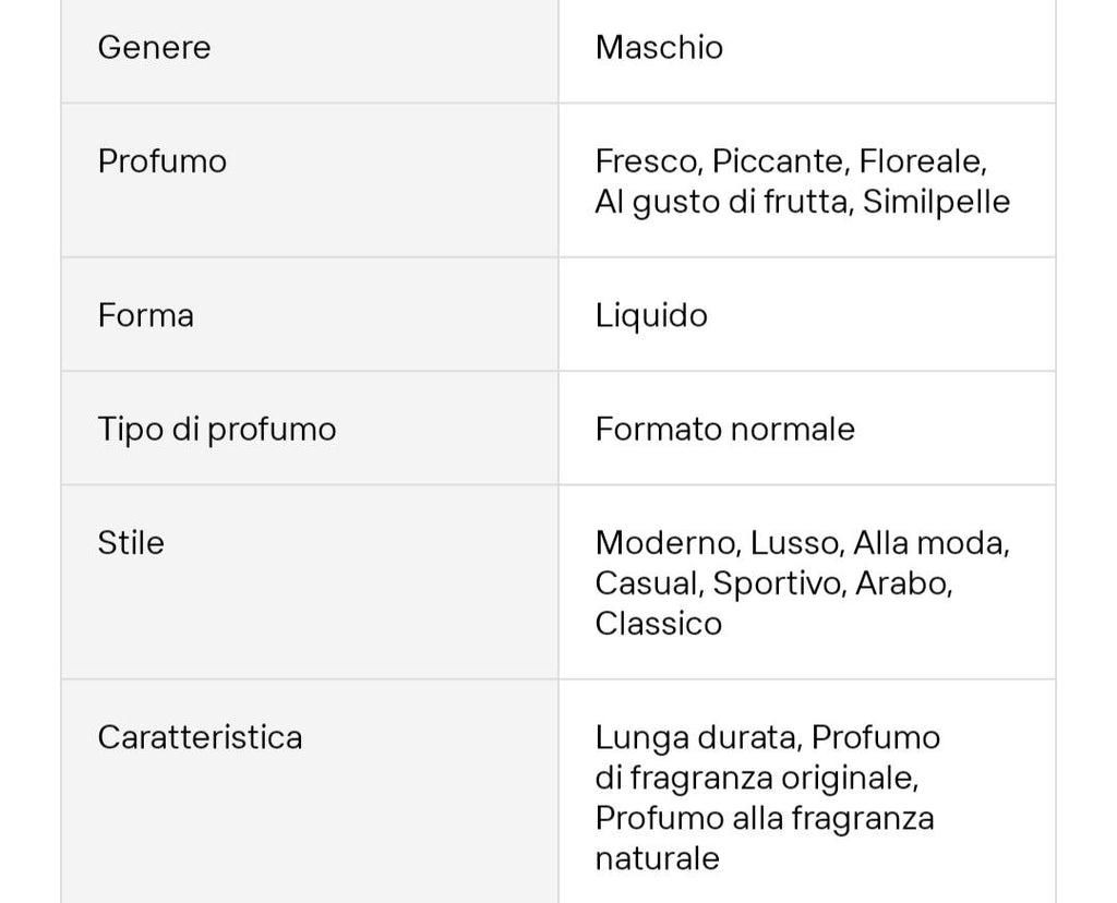 Ultra Eau de Parfum 50ml - Unisex