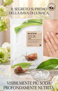 🎁 MIZON Maschera Viso alla Bava di Lumaca - Korea Skin Care (100% off)