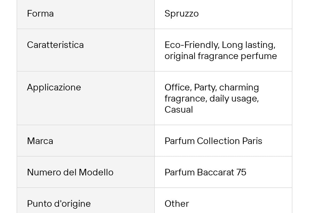 Baccarat 75 50ml unisex